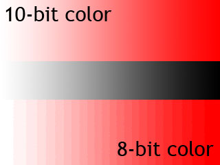 8-bit vs 10-bit /sonyxdcam-vs-panasonicp2/Bit-depth.jpg